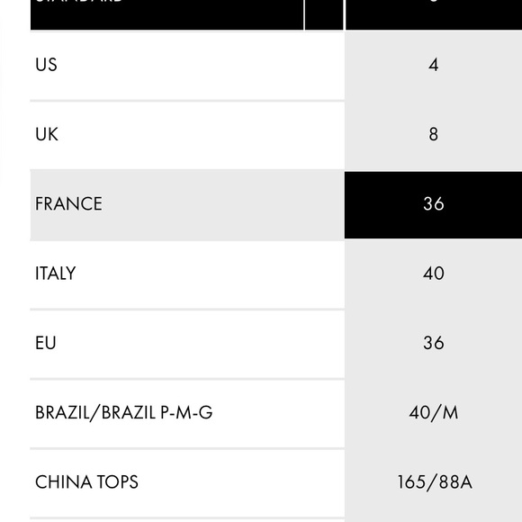 Isabel Marant NWT chelsea denim cut off shorts - Picture 7 of 9